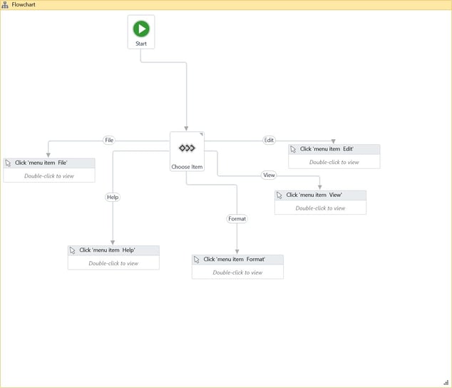 Flow Switch activity with all the available options Flow Switch activity with all the available options