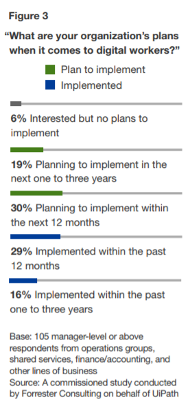 forrester report 2.png