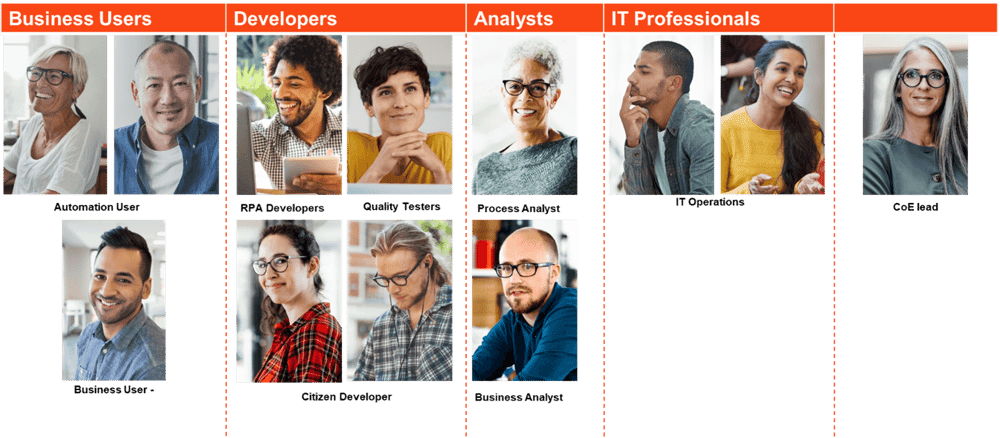 automation-users-personas-2020-lts-release-uipath "width =" 1000 "style =" width: 1000px; "srcset =" https://www.uipath.com/hs-fs/hubfs/Blog_photos/automation- user-personas-2020-lts-release-uipath.png? width = 500 & name = automation-users-personas-2020-lts-release-uipath.png 500w, https://www.uipath.com/hs-fs/hubfs / Blog_photos / automation-users-personas-2020-lts -release-uipath.png? width = 1000 & name = automation-users-personas-2020-lts-release-uipath.png 1000w, https://www.uipath.com/ hs-fs / hubfs / Blog_photos / automatisierungsbenutzer-personas- 2020-lts-release-uipath.png? width = 1500 & name = automatisierungsbenutzer-personas-2020-lts-release-uipath.png 1500w, https: // www .uipath.com / hs-fs / hubfs / Blog_photos / automatisierungsbenutzer-personas-2020-lts-release-uipath .png? width = 2000 & name = automatisierungsbenutzer-personas-2020-lts-release-uipath.png 2000w, https://www.uipath.com/hs-fs/hubfs/Blog_photos/automation-users-personas-2020-lts-release -uipath.png? width = 2500 & name = automation-users-personas-2020-lts-release- uipath.png 2500w, https: //www.uipat h.com/hs-fs/hubfs/Blog_photos/automation-users-personas -2020-lts-release-uipath.png? Width = 3000 & name = automation-users-personas-2020-lts-release-uipath.png 3000w "sizes =" (maximum width: 1000px) 100vw, 1000px