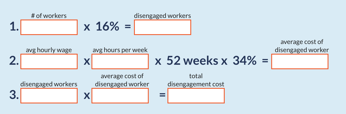 disengaged-employee-calculator