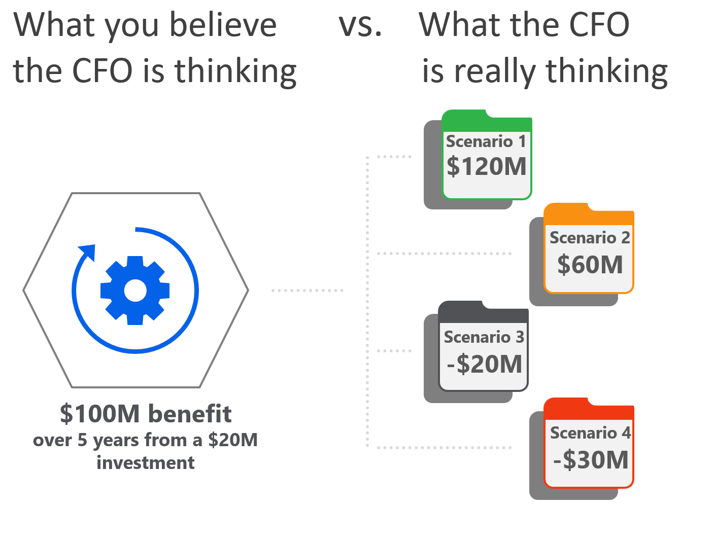 what-cfo-thinks-about-automation.png