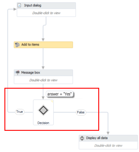 DynamicArray_Decision.png