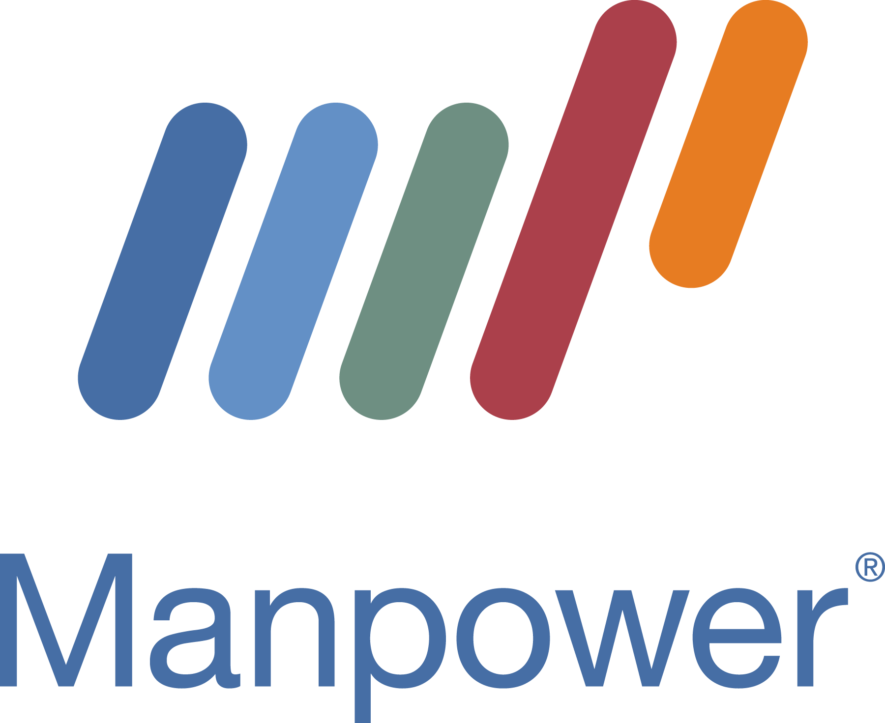 manpower