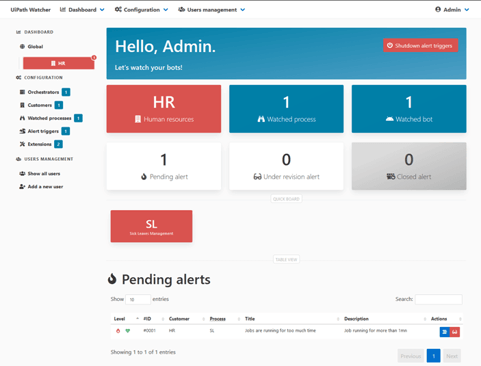 uipath-watcher-dashboard 1