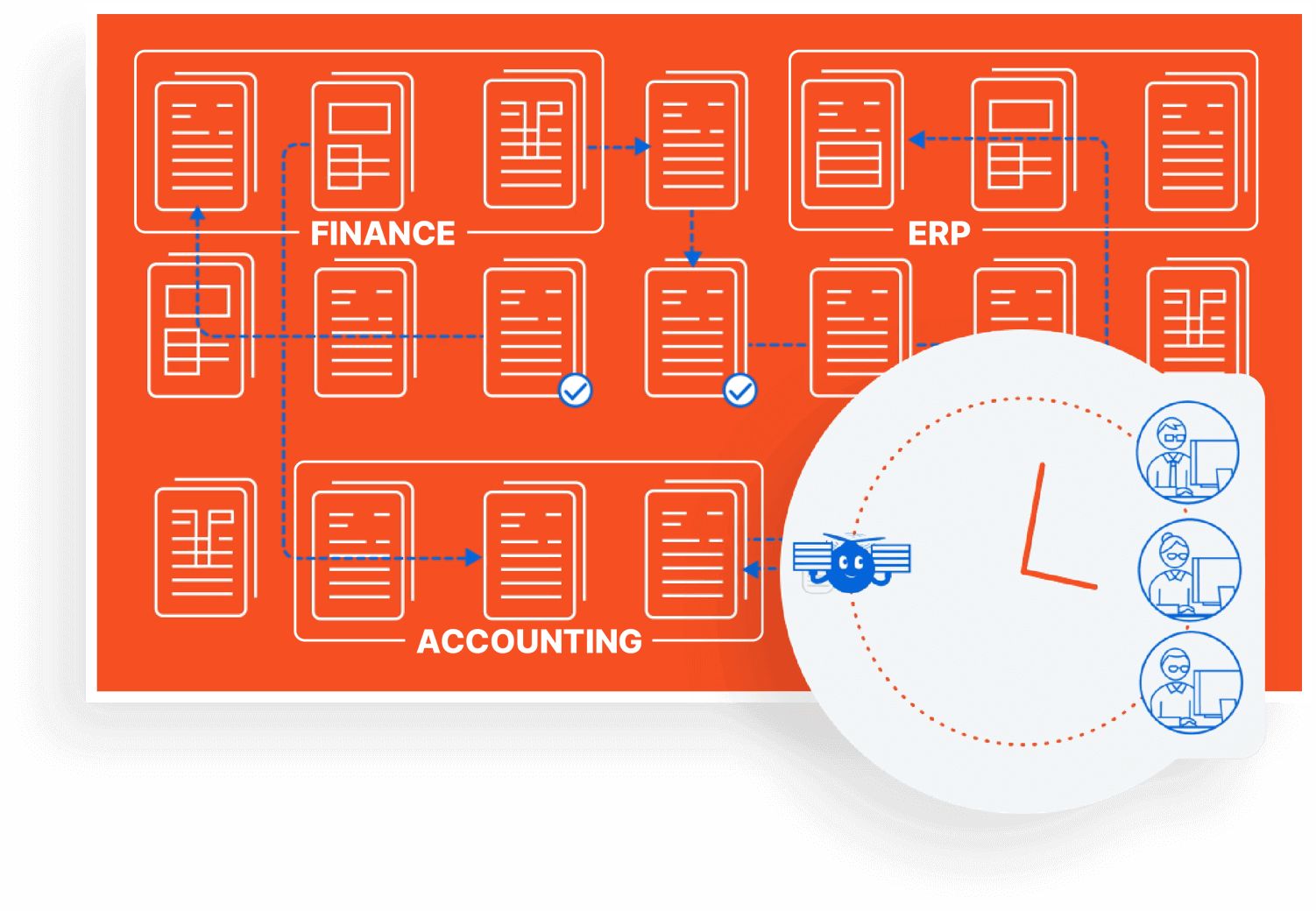 Human Robot Collaboration - Unattended Automation | UiPath