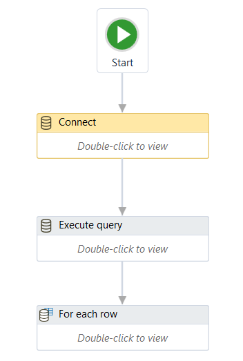 How To Query Data From A Sql Database