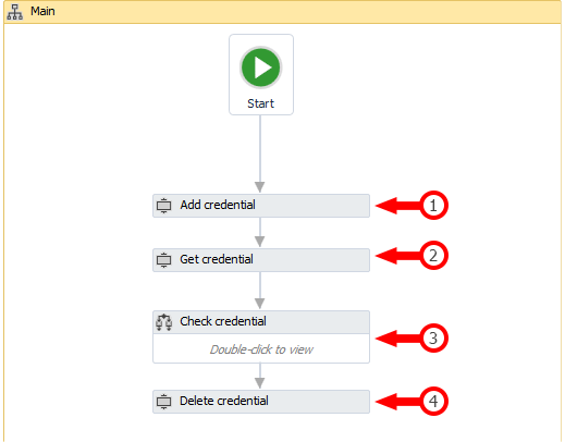 WindowsCredential_Logic