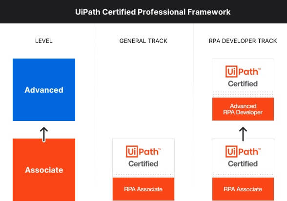 certifications-illustration-DSK