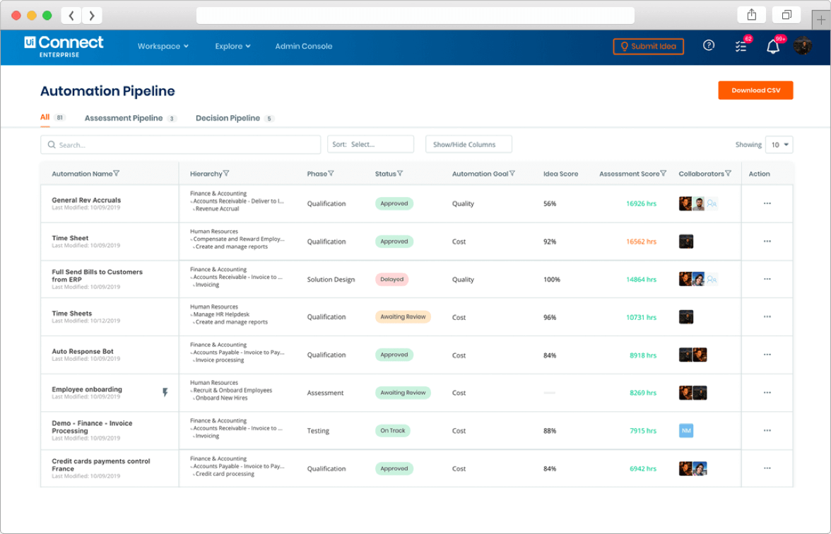 Automation Hub RPA計画ツール | UiPath
