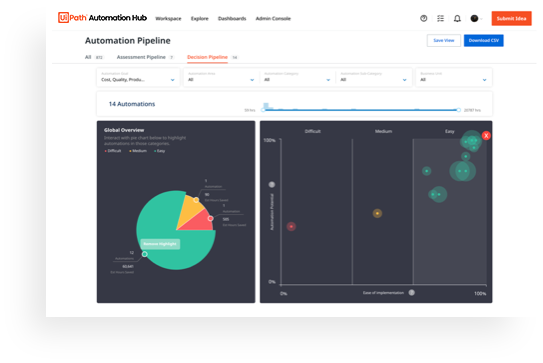 uipath connect enterprise hub