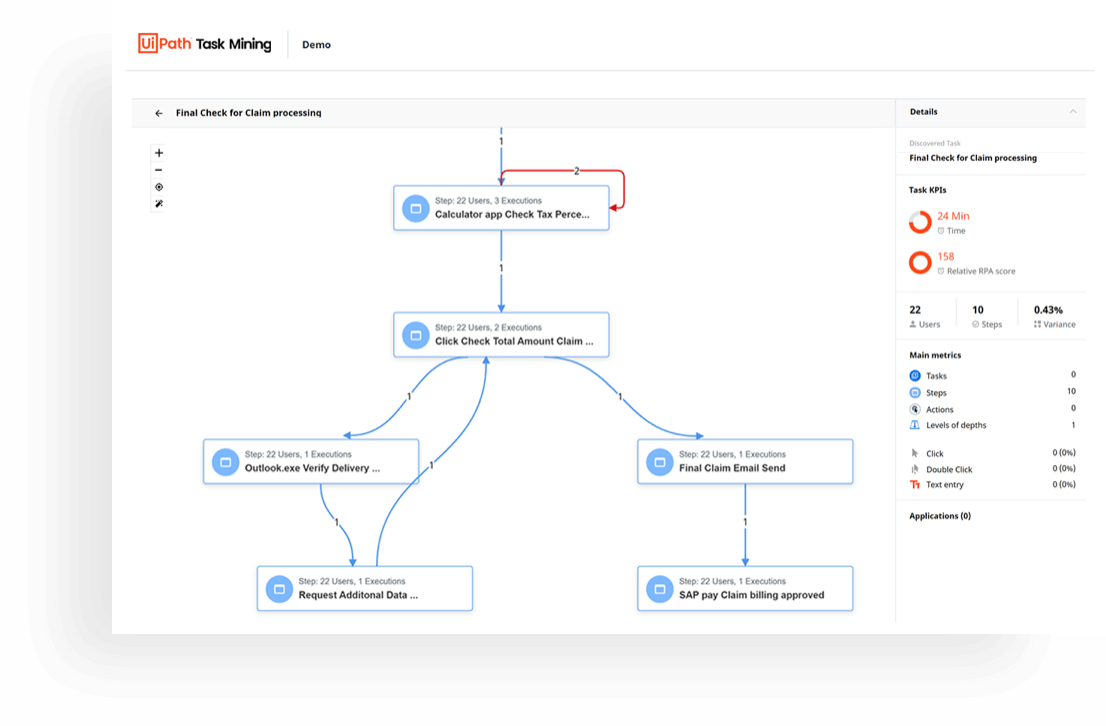 assign task activity uipath