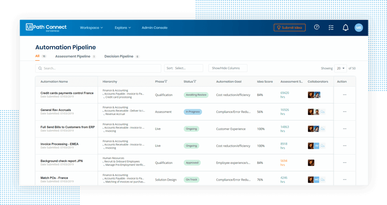 uipath connect enterprise hub