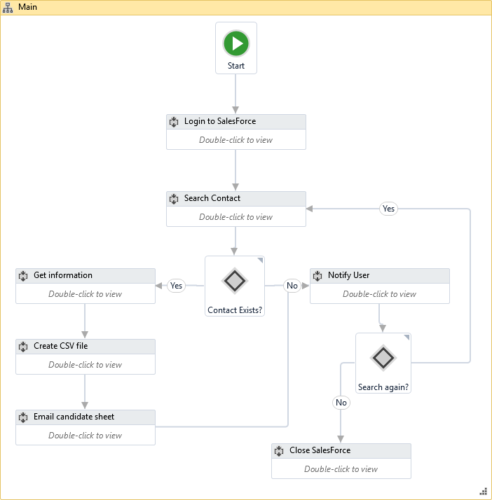 Enterprise RPA Platform | UiPath